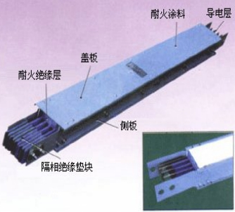 什么是密集型插接式母線槽？它有什么特色？